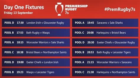sevens rugby fixtures today